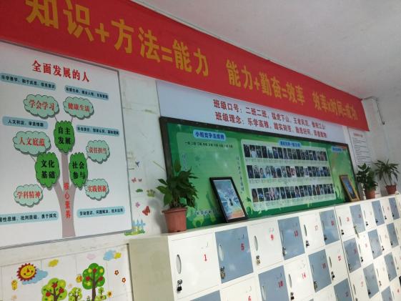 总结学习方法