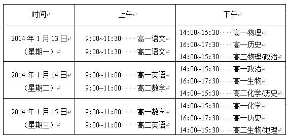 说明：欲转学的学生必须按上表规定时间来我校参加相应科目的考试。