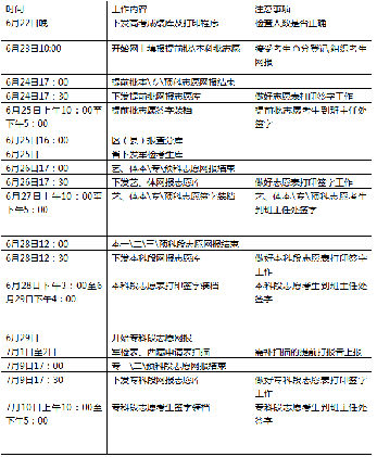 2013志愿填报时间安排表