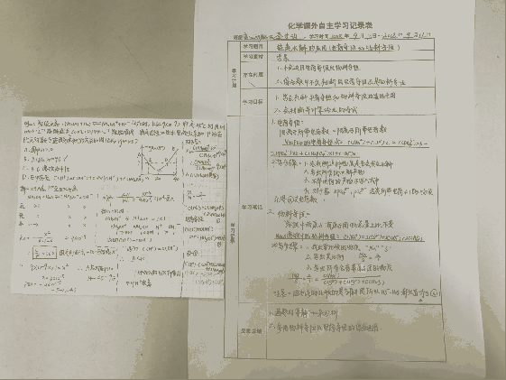 自主学习记录表