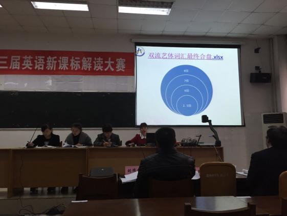 双流艺体中学新课标解读参赛现场