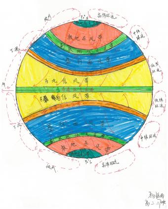 学生手绘地图作品9