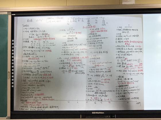 学生成果：知识清单