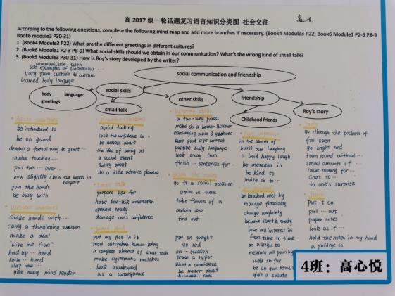 校园展板示范引领3