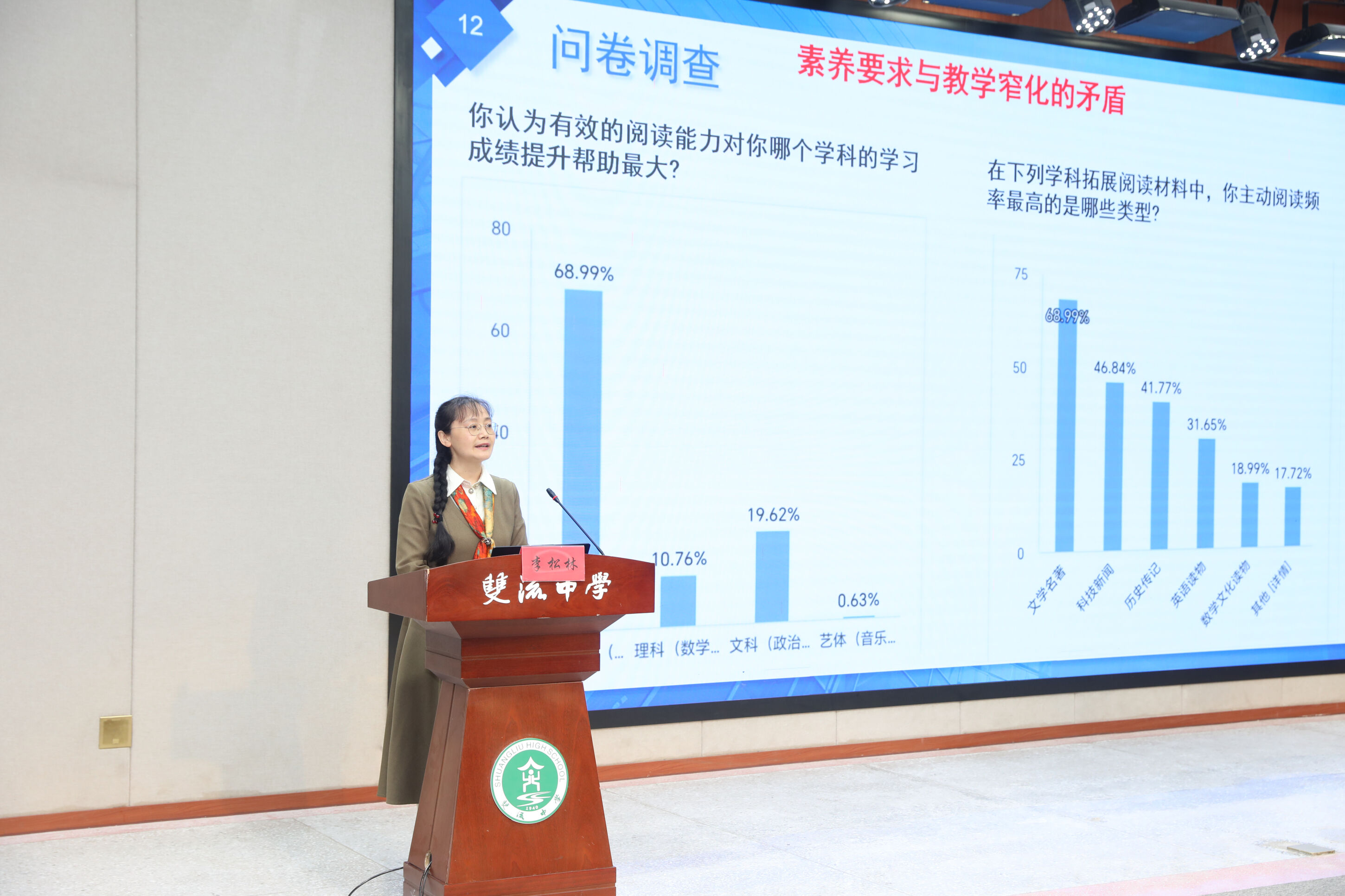 图2 刘小芳老师汇报