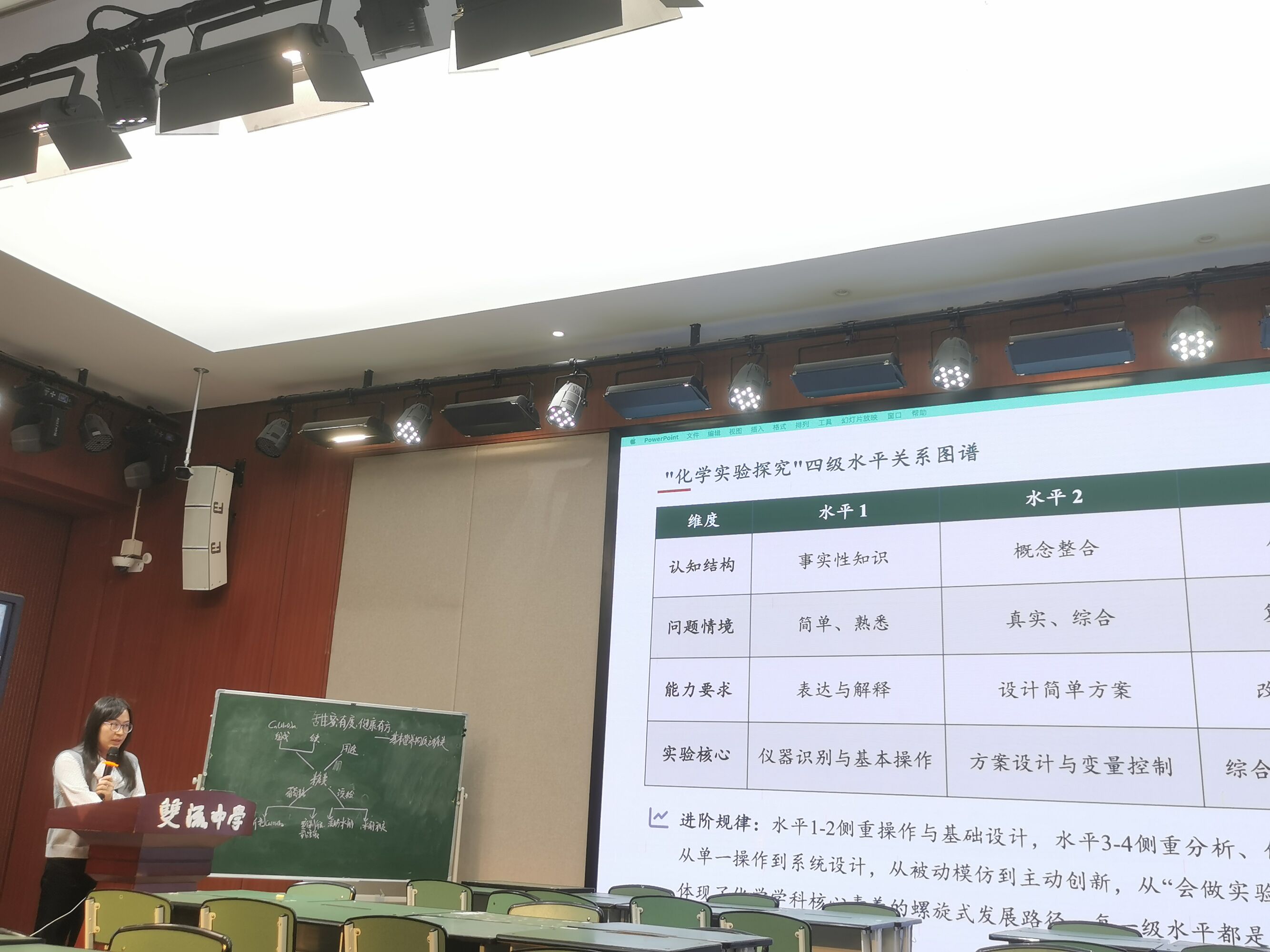 图四 双流中学蒋军泽老师讲座分享